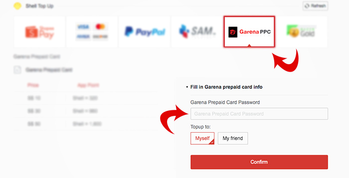 How I Can Redeem Shells Gift Card?